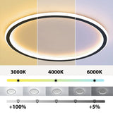 Fitting LED | Modern Ultra Thin LED Ceiling Light Minimalist Flush Mount Lamp